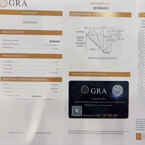 Price firm! New 11 carats Diamond Moissanite Necklace - Picture 7 of 10